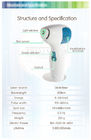 China Máquina da remoção do cabelo do uso da casa do laser do diodo de Trialma para Epilation permanente distribuidor 